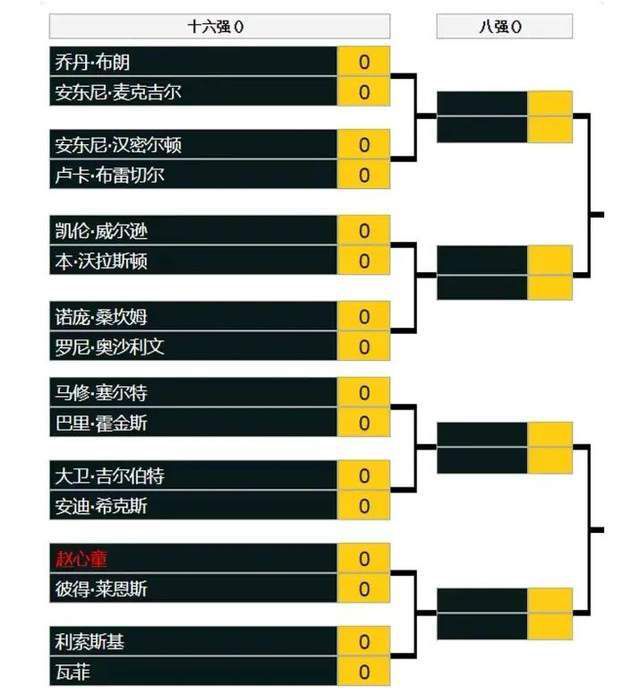 亚洲电影男人天堂